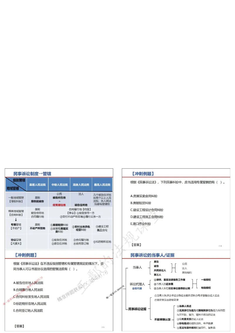 法规-王鄢（冲刺）_1_2026年一建法规_2025年一建法规SVIP_04-冲刺串讲✿考点强化✿小灶集训_47-法规《央企冲刺内训》王嫣SMR