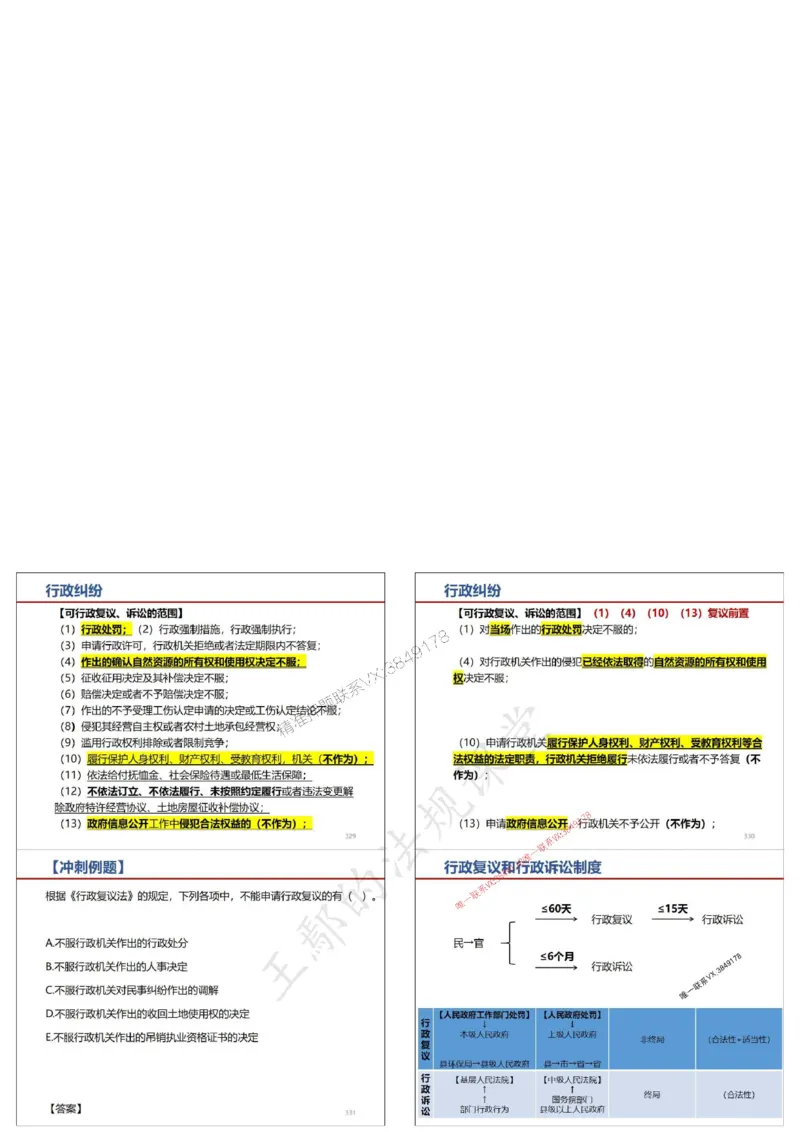法规-王鄢（冲刺）_1_2026年一建法规_2025年一建法规SVIP_04-冲刺串讲✿考点强化✿小灶集训_47-法规《央企冲刺内训》王嫣SMR