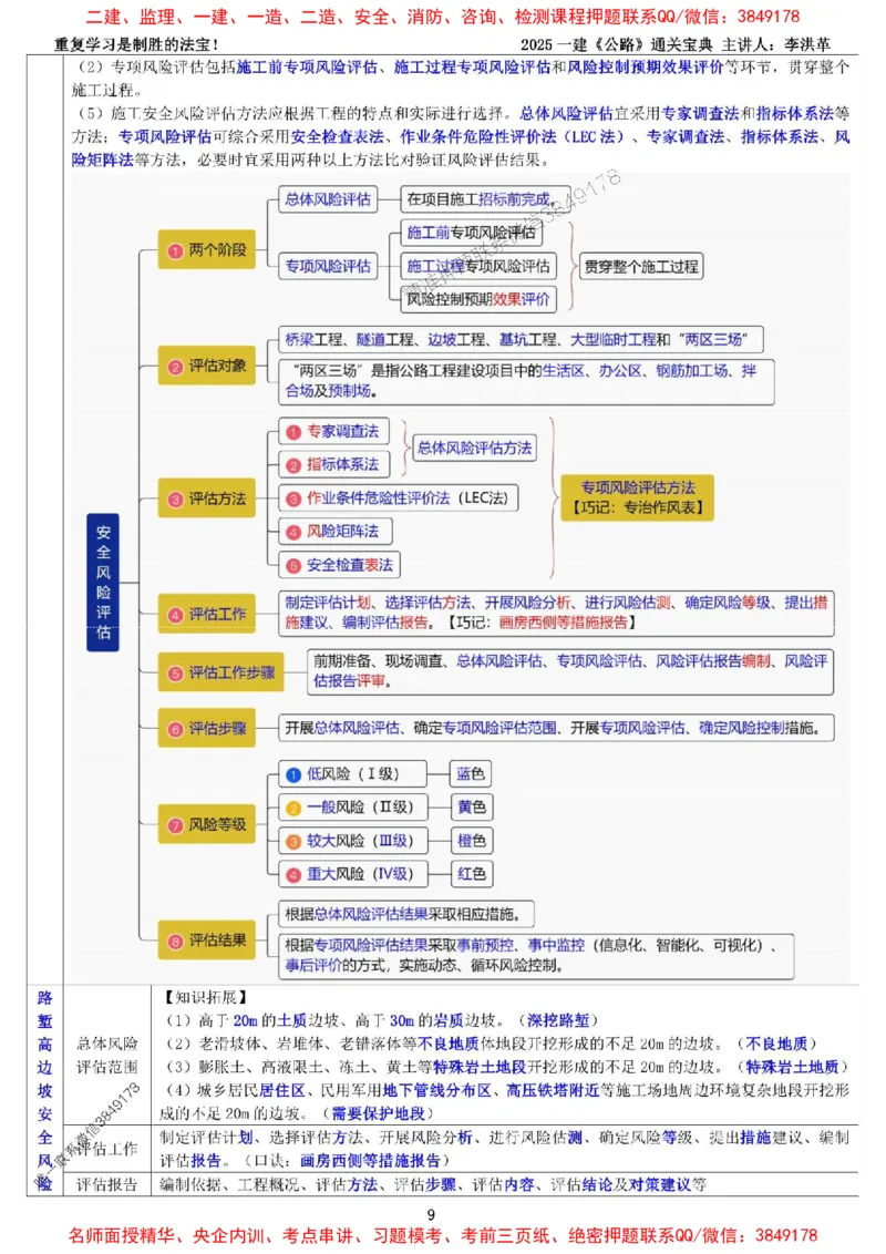 最新版：2025一建《公路》通关宝典（李洪革）_1_2026年一级建造师_2026年一建公路_2025年一建公路SVIP_01-精华文档✿电子教材✿历年真题_61-公路《通关宝典》李洪革推荐