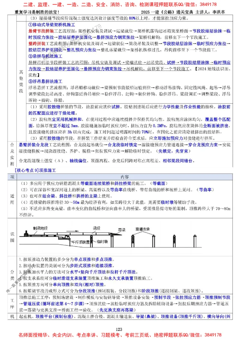 最新版：2025一建《公路》通关宝典（李洪革）_1_2026年一级建造师_2026年一建公路_2025年一建公路SVIP_01-精华文档✿电子教材✿历年真题_61-公路《通关宝典》李洪革推荐