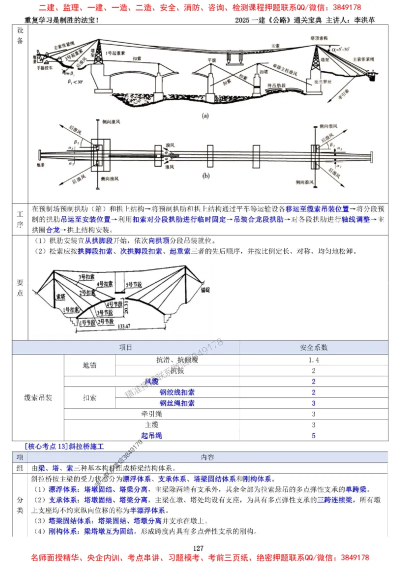 最新版：2025一建《公路》通关宝典（李洪革）_1_2026年一级建造师_2026年一建公路_2025年一建公路SVIP_01-精华文档✿电子教材✿历年真题_61-公路《通关宝典》李洪革推荐