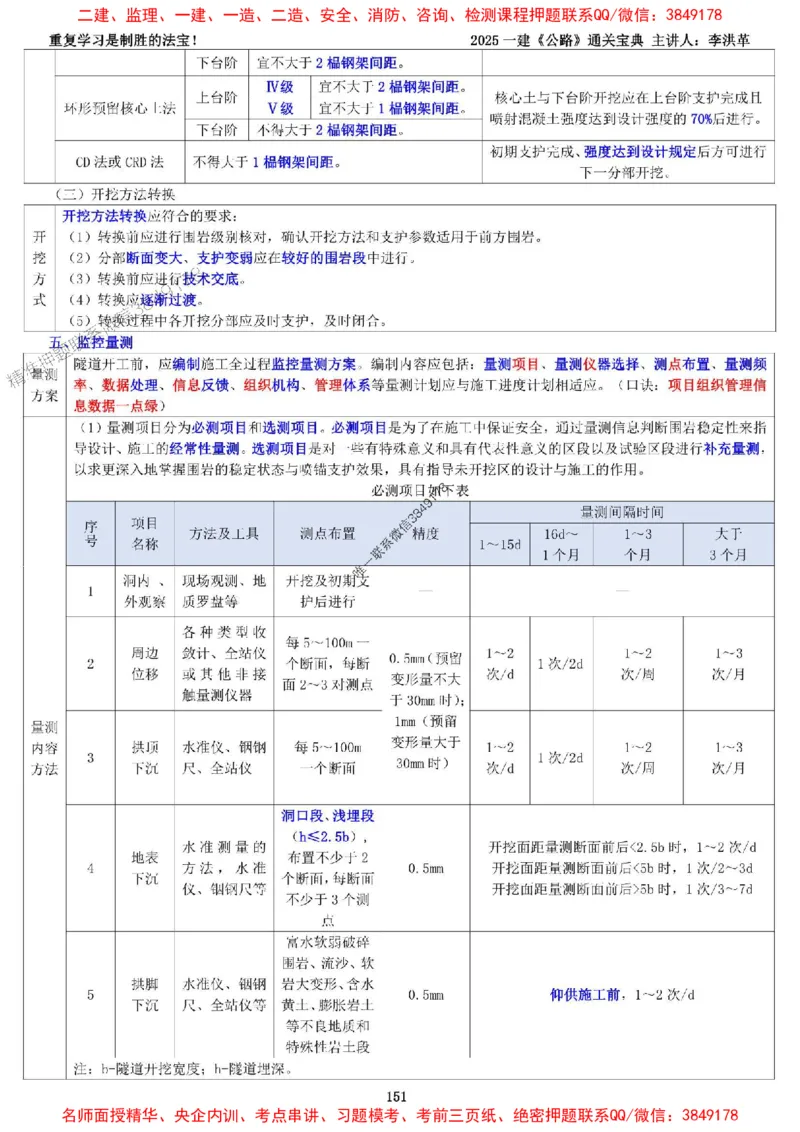 最新版：2025一建《公路》通关宝典（李洪革）_1_2026年一级建造师_2026年一建公路_2025年一建公路SVIP_01-精华文档✿电子教材✿历年真题_61-公路《通关宝典》李洪革推荐