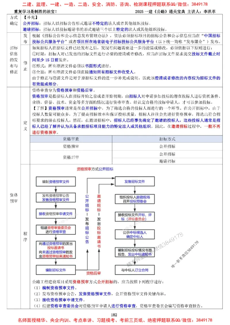 最新版：2025一建《公路》通关宝典（李洪革）_1_2026年一级建造师_2026年一建公路_2025年一建公路SVIP_01-精华文档✿电子教材✿历年真题_61-公路《通关宝典》李洪革推荐