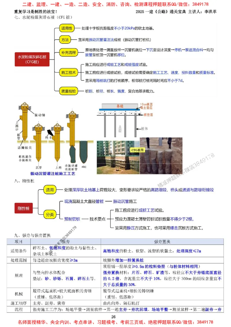 最新版：2025一建《公路》通关宝典（李洪革）_1_2026年一级建造师_2026年一建公路_2025年一建公路SVIP_01-精华文档✿电子教材✿历年真题_61-公路《通关宝典》李洪革推荐