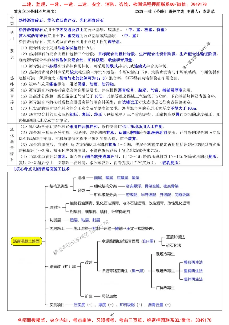 最新版：2025一建《公路》通关宝典（李洪革）_1_2026年一级建造师_2026年一建公路_2025年一建公路SVIP_01-精华文档✿电子教材✿历年真题_61-公路《通关宝典》李洪革推荐