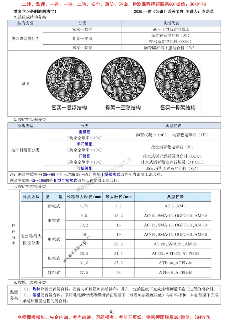 最新版：2025一建《公路》通关宝典（李洪革）_1_2026年一级建造师_2026年一建公路_2025年一建公路SVIP_01-精华文档✿电子教材✿历年真题_61-公路《通关宝典》李洪革推荐