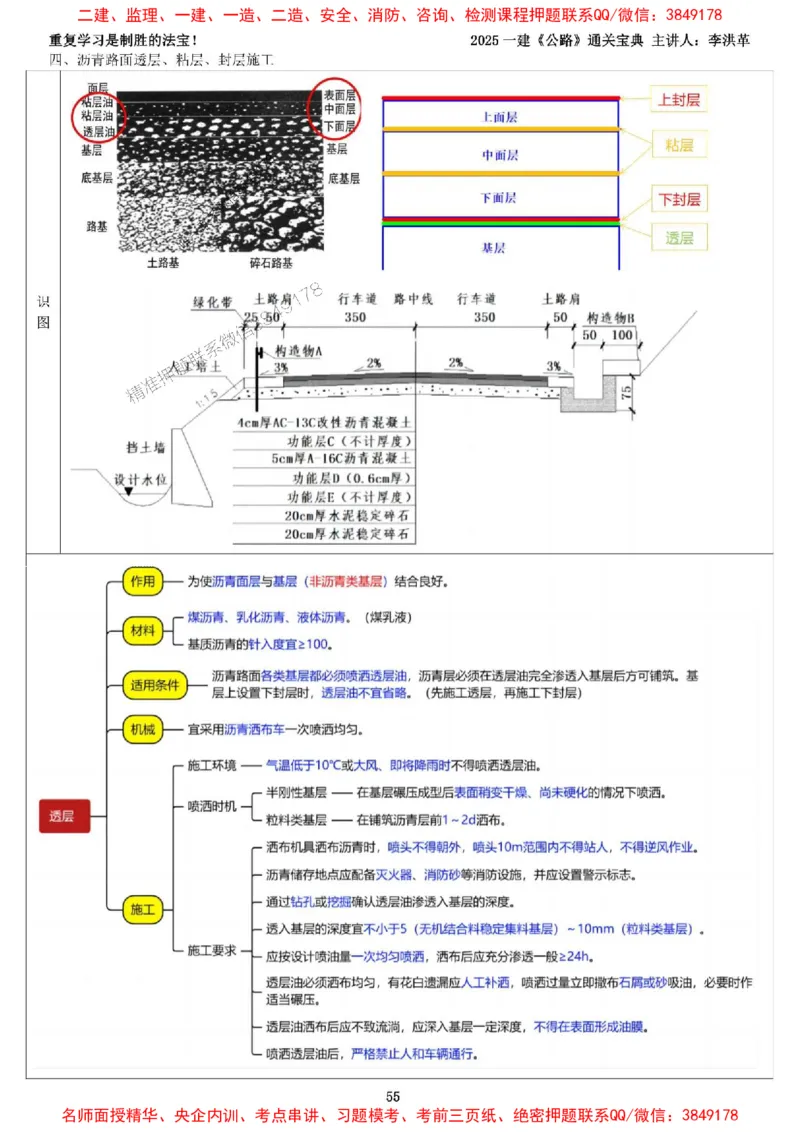 最新版：2025一建《公路》通关宝典（李洪革）_1_2026年一级建造师_2026年一建公路_2025年一建公路SVIP_01-精华文档✿电子教材✿历年真题_61-公路《通关宝典》李洪革推荐