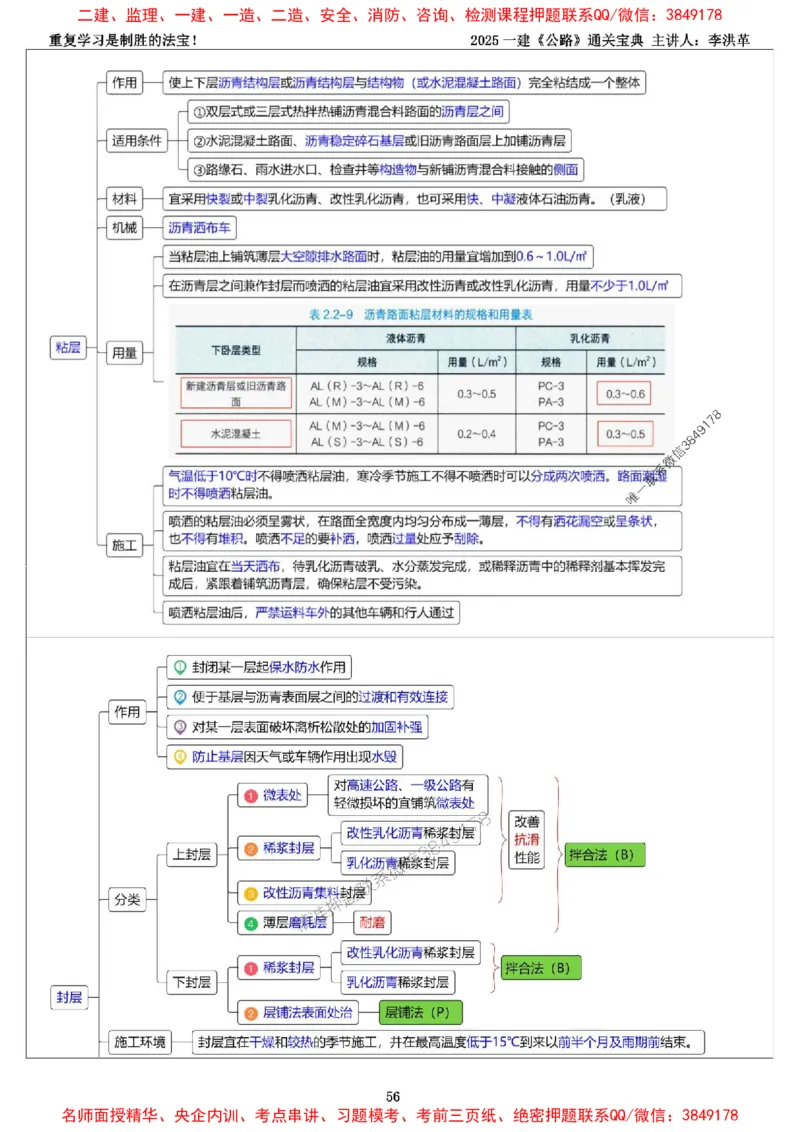 最新版：2025一建《公路》通关宝典（李洪革）_1_2026年一级建造师_2026年一建公路_2025年一建公路SVIP_01-精华文档✿电子教材✿历年真题_61-公路《通关宝典》李洪革推荐