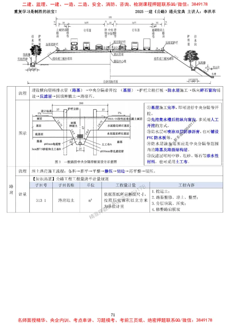 最新版：2025一建《公路》通关宝典（李洪革）_1_2026年一级建造师_2026年一建公路_2025年一建公路SVIP_01-精华文档✿电子教材✿历年真题_61-公路《通关宝典》李洪革推荐