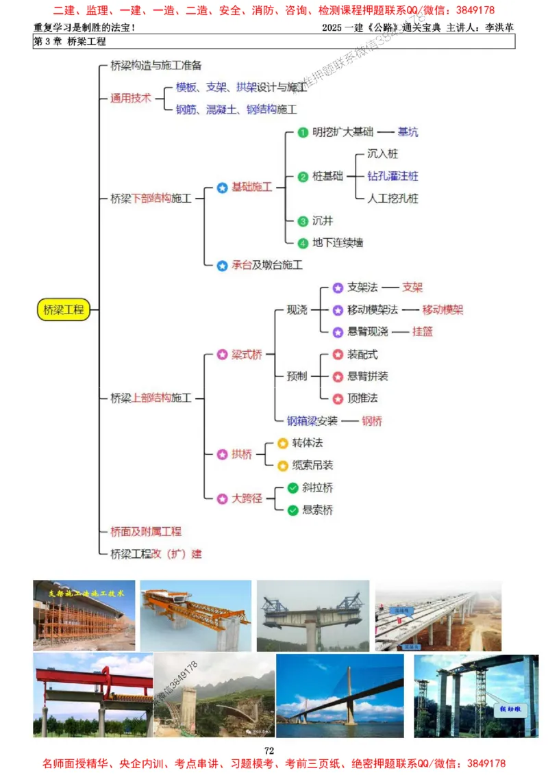 最新版：2025一建《公路》通关宝典（李洪革）_1_2026年一级建造师_2026年一建公路_2025年一建公路SVIP_01-精华文档✿电子教材✿历年真题_61-公路《通关宝典》李洪革推荐