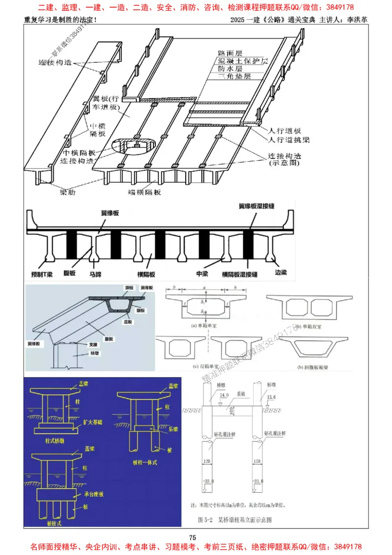最新版：2025一建《公路》通关宝典（李洪革）_1_2026年一级建造师_2026年一建公路_2025年一建公路SVIP_01-精华文档✿电子教材✿历年真题_61-公路《通关宝典》李洪革推荐