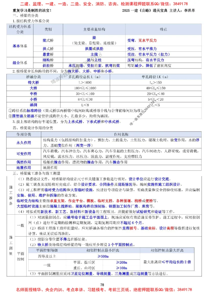 最新版：2025一建《公路》通关宝典（李洪革）_1_2026年一级建造师_2026年一建公路_2025年一建公路SVIP_01-精华文档✿电子教材✿历年真题_61-公路《通关宝典》李洪革推荐
