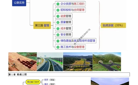最新版：2025一建《公路》通关宝典（李洪革）_1_2026年一级建造师_2026年一建公路_2025年一建公路SVIP_01-精华文档✿电子教材✿历年真题_61-公路《通关宝典》李洪革推荐