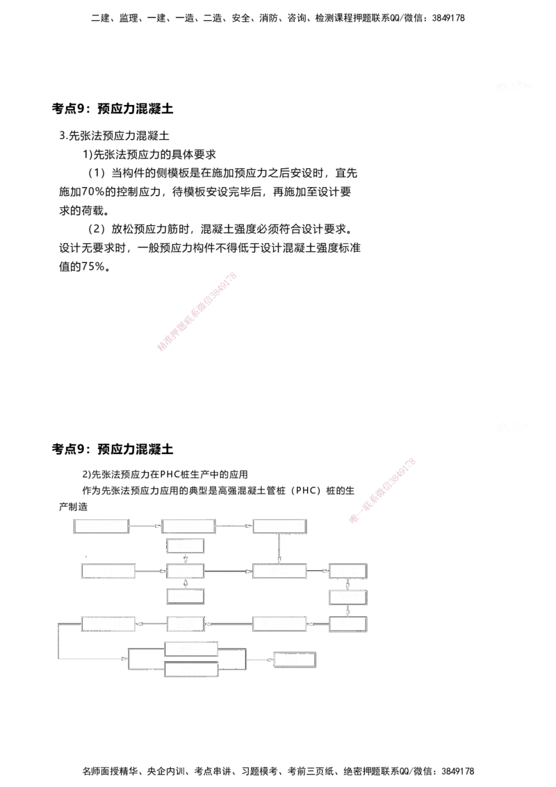 案例速通-专业技术讲义（考点1-15）_2026年一级建造师_2026年一建港航_2025年一建港航SVIP_04-冲刺串讲✿考点强化✿小灶集训_04-港航《案例题速通课》陈冬铭HX_讲义