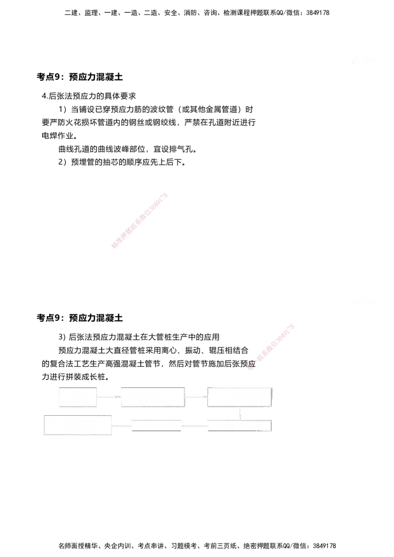 案例速通-专业技术讲义（考点1-15）_2026年一级建造师_2026年一建港航_2025年一建港航SVIP_04-冲刺串讲✿考点强化✿小灶集训_04-港航《案例题速通课》陈冬铭HX_讲义