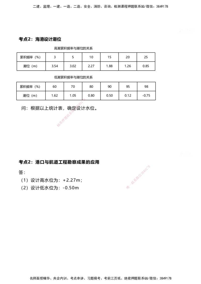 案例速通-专业技术讲义（考点1-15）_2026年一级建造师_2026年一建港航_2025年一建港航SVIP_04-冲刺串讲✿考点强化✿小灶集训_04-港航《案例题速通课》陈冬铭HX_讲义