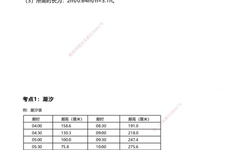 案例速通-专业技术讲义（考点1-15）_2026年一级建造师_2026年一建港航_2025年一建港航SVIP_04-冲刺串讲✿考点强化✿小灶集训_04-港航《案例题速通课》陈冬铭HX_讲义