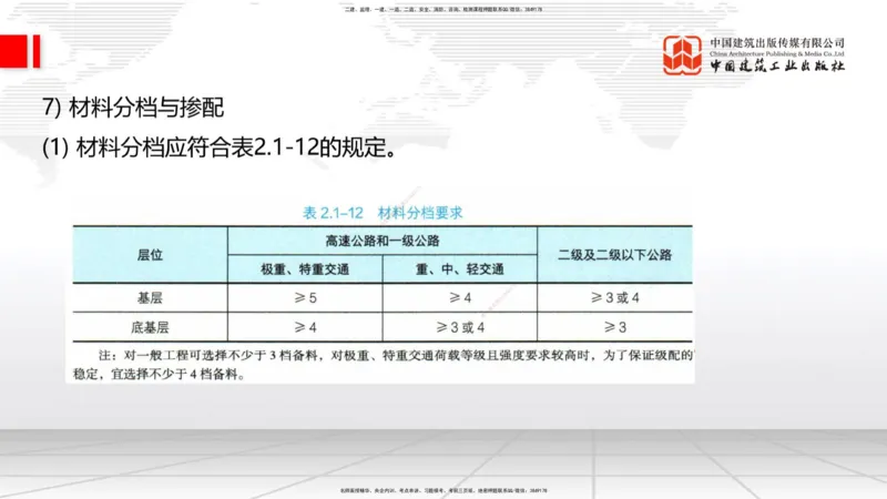 B09节：_2026年一级建造师_2026年一建公路_2025年一建公路SVIP_02-基础精讲✿高端面授✿深度强化_01-公路《两轮基础直播》朱娟婷JGS_讲义