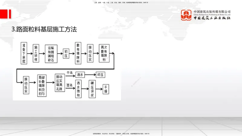 B09节：_2026年一级建造师_2026年一建公路_2025年一建公路SVIP_02-基础精讲✿高端面授✿深度强化_01-公路《两轮基础直播》朱娟婷JGS_讲义