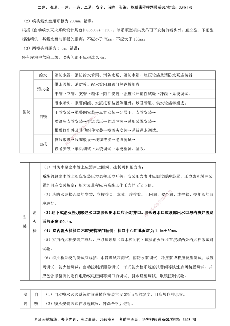 打印版（6.18直播）达为-一级建造师-机电-案例专题突破-3_2026年一级建造师_2026年一建机电_2025年一建机电SVIP_04-冲刺串讲✿考点强化✿小灶集训_13-机电《案例突破班》达为CSW