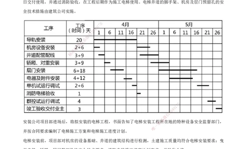 打印版（6.18直播）达为-一级建造师-机电-案例专题突破-3_2026年一级建造师_2026年一建机电_2025年一建机电SVIP_04-冲刺串讲✿考点强化✿小灶集训_13-机电《案例突破班》达为CSW