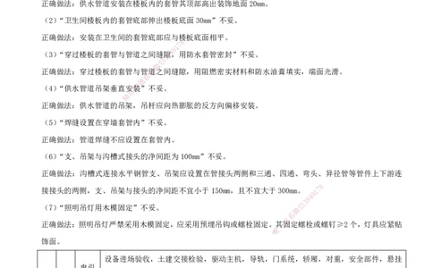 打印版（6.18直播）达为-一级建造师-机电-案例专题突破-3_2026年一级建造师_2026年一建机电_2025年一建机电SVIP_04-冲刺串讲✿考点强化✿小灶集训_13-机电《案例突破班》达为CSW