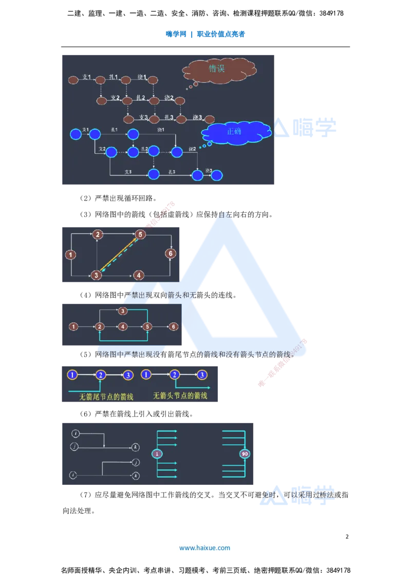第三章（27）4.3.2时间参数计算方法1_2026年一级建造师_2026年一建管理_2025年一建管理SVIP_02-基础精讲✿高端面授✿深度强化_26-管理《名师精讲通关》宿吉南HX_讲义