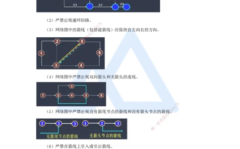 第三章（27）4.3.2时间参数计算方法1_2026年一级建造师_2026年一建管理_2025年一建管理SVIP_02-基础精讲✿高端面授✿深度强化_26-管理《名师精讲通关》宿吉南HX_讲义