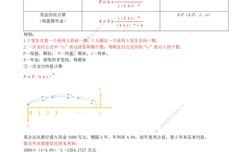 03.03-第1章-资金时间价值计算及应用（三）_2026年一级建造师_2026年一建经济_2026年一建经济SVIP_2026一建经济SVIP_02-基础精讲✿高端面授✿深度强化_01.第一章_讲义