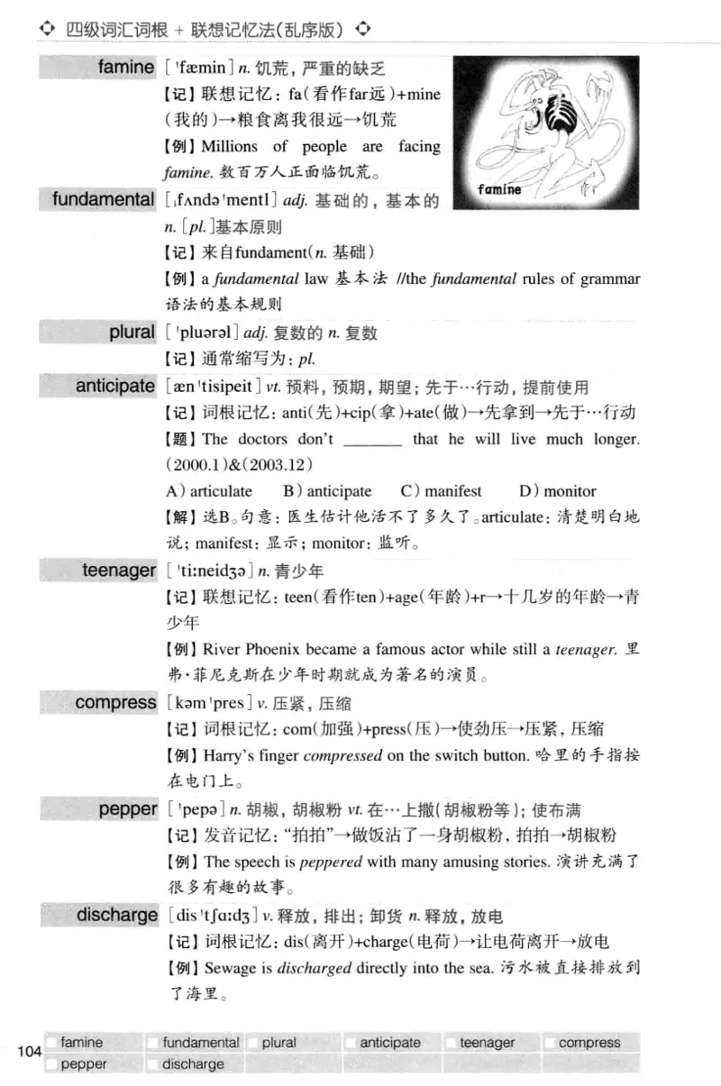 四级词汇词根+联想记忆法（乱序）_大学英语四级+六级_四级真题_四级词汇（乱序）