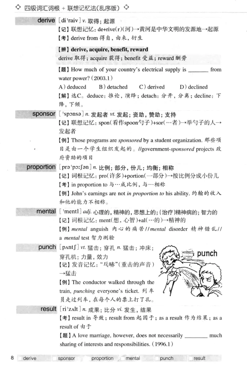 四级词汇词根+联想记忆法（乱序）_大学英语四级+六级_四级真题_四级词汇（乱序）