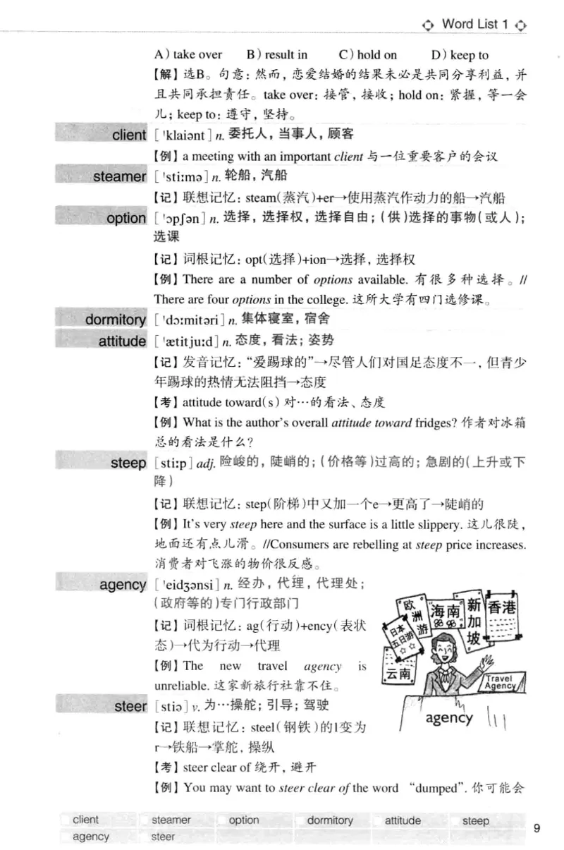 四级词汇词根+联想记忆法（乱序）_大学英语四级+六级_四级真题_四级词汇（乱序）