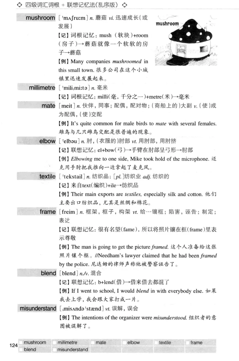 四级词汇词根+联想记忆法（乱序）_大学英语四级+六级_四级真题_四级词汇（乱序）