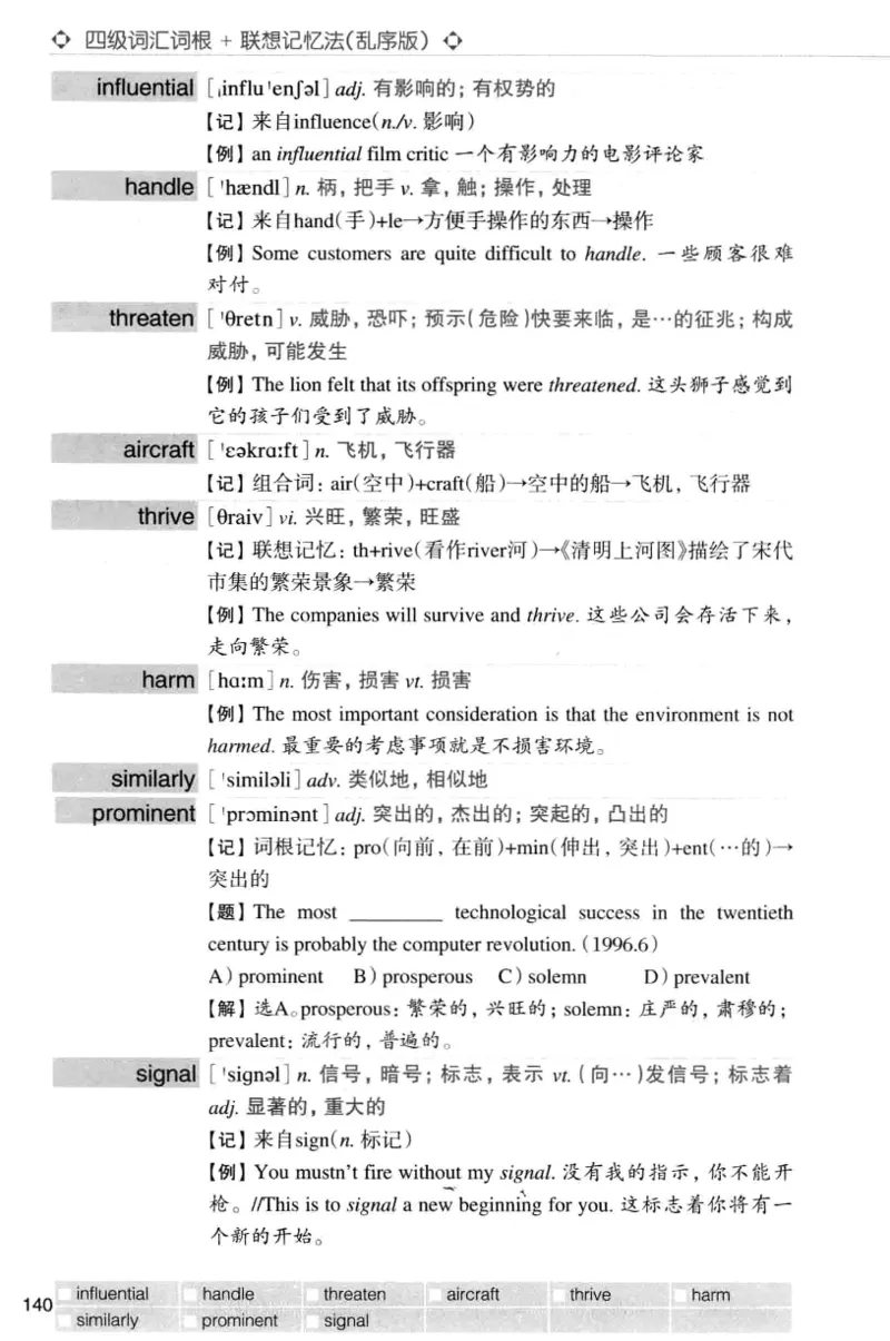 四级词汇词根+联想记忆法（乱序）_大学英语四级+六级_四级真题_四级词汇（乱序）