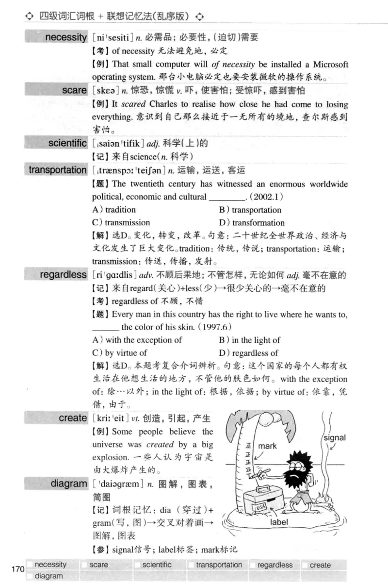四级词汇词根+联想记忆法（乱序）_大学英语四级+六级_四级真题_四级词汇（乱序）