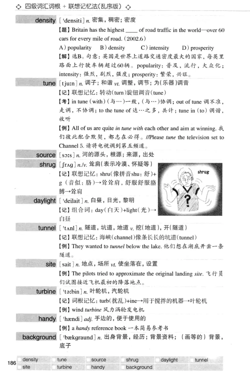 四级词汇词根+联想记忆法（乱序）_大学英语四级+六级_四级真题_四级词汇（乱序）