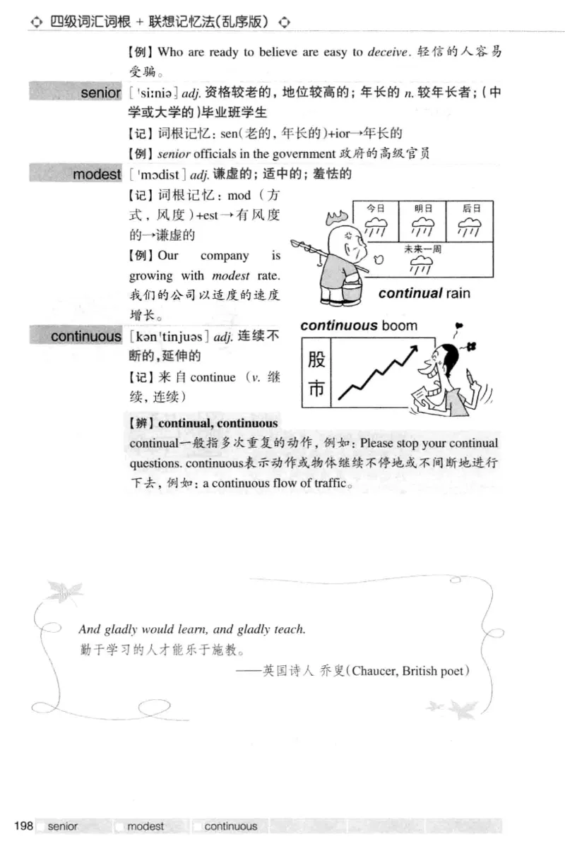 四级词汇词根+联想记忆法（乱序）_大学英语四级+六级_四级真题_四级词汇（乱序）