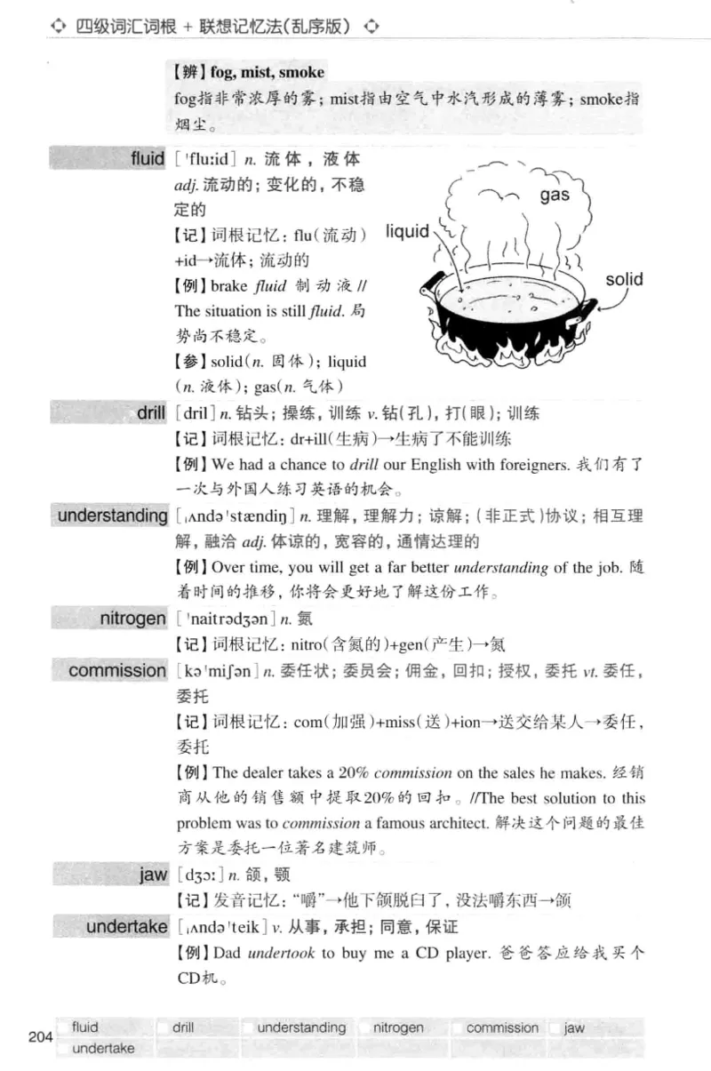 四级词汇词根+联想记忆法（乱序）_大学英语四级+六级_四级真题_四级词汇（乱序）
