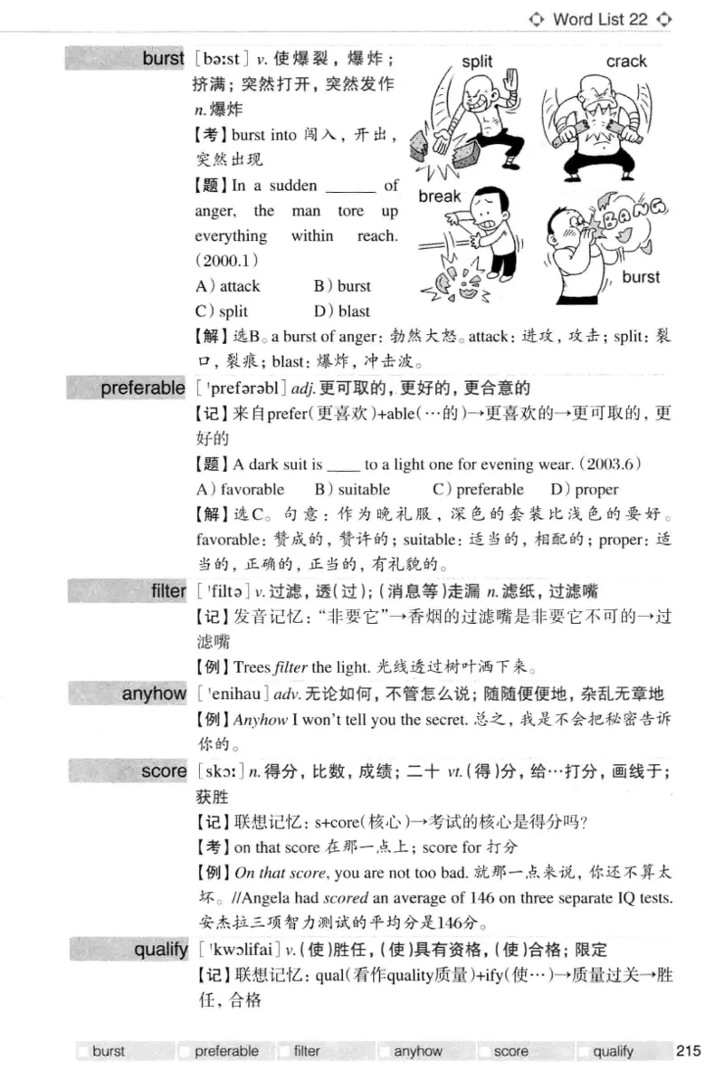 四级词汇词根+联想记忆法（乱序）_大学英语四级+六级_四级真题_四级词汇（乱序）