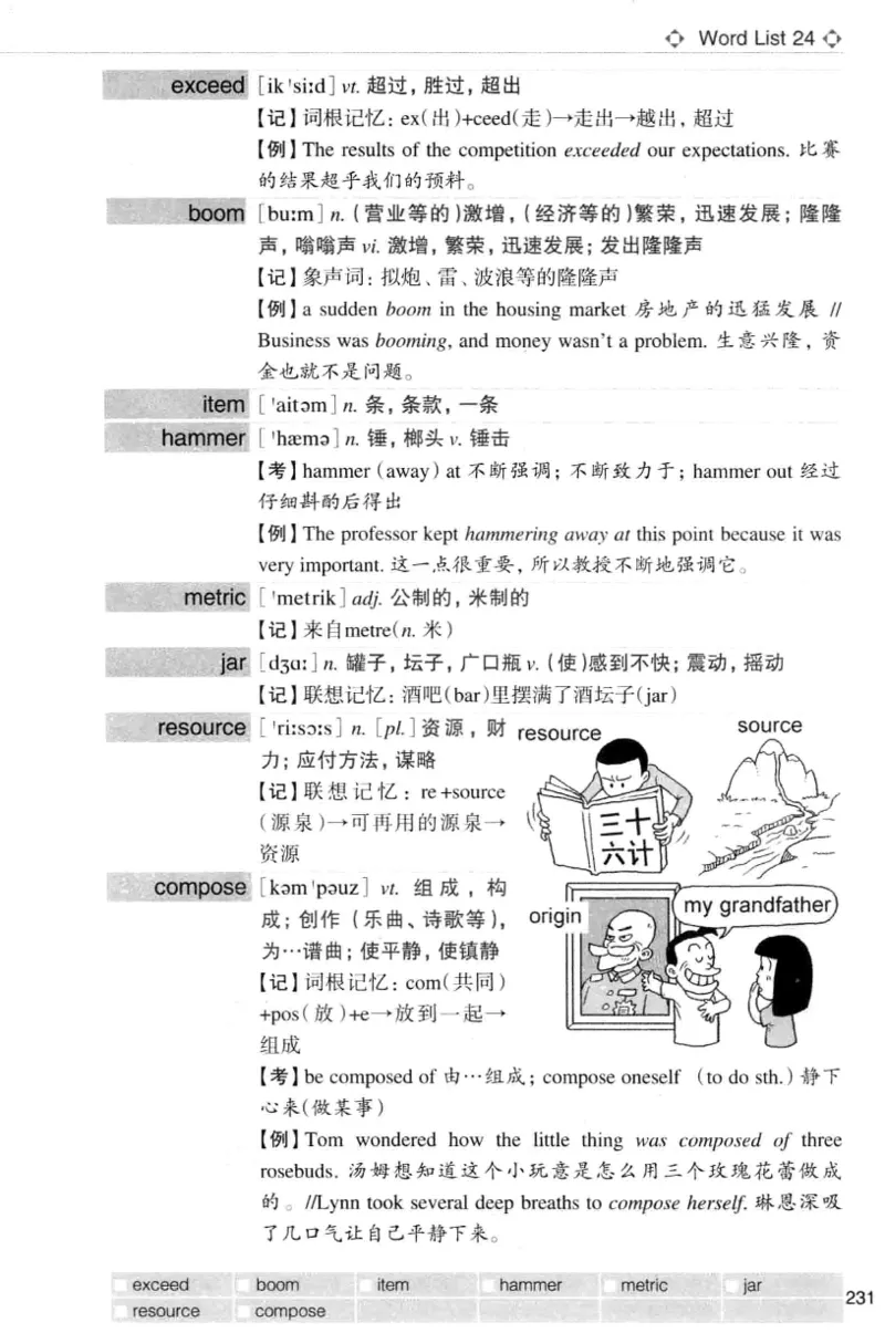 四级词汇词根+联想记忆法（乱序）_大学英语四级+六级_四级真题_四级词汇（乱序）