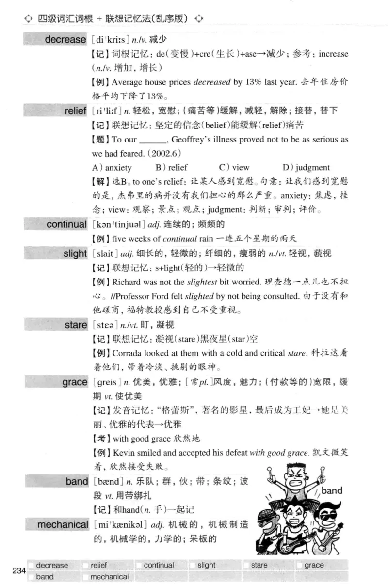 四级词汇词根+联想记忆法（乱序）_大学英语四级+六级_四级真题_四级词汇（乱序）