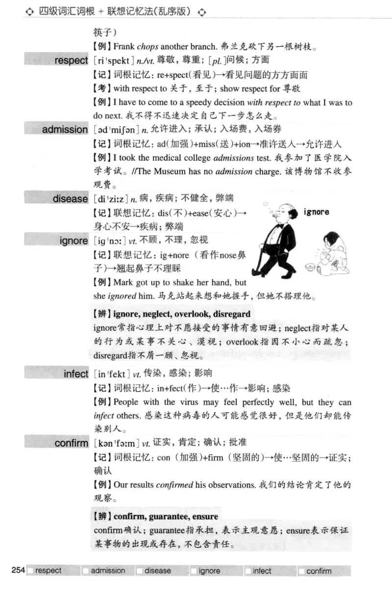 四级词汇词根+联想记忆法（乱序）_大学英语四级+六级_四级真题_四级词汇（乱序）