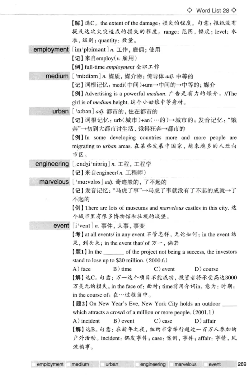 四级词汇词根+联想记忆法（乱序）_大学英语四级+六级_四级真题_四级词汇（乱序）