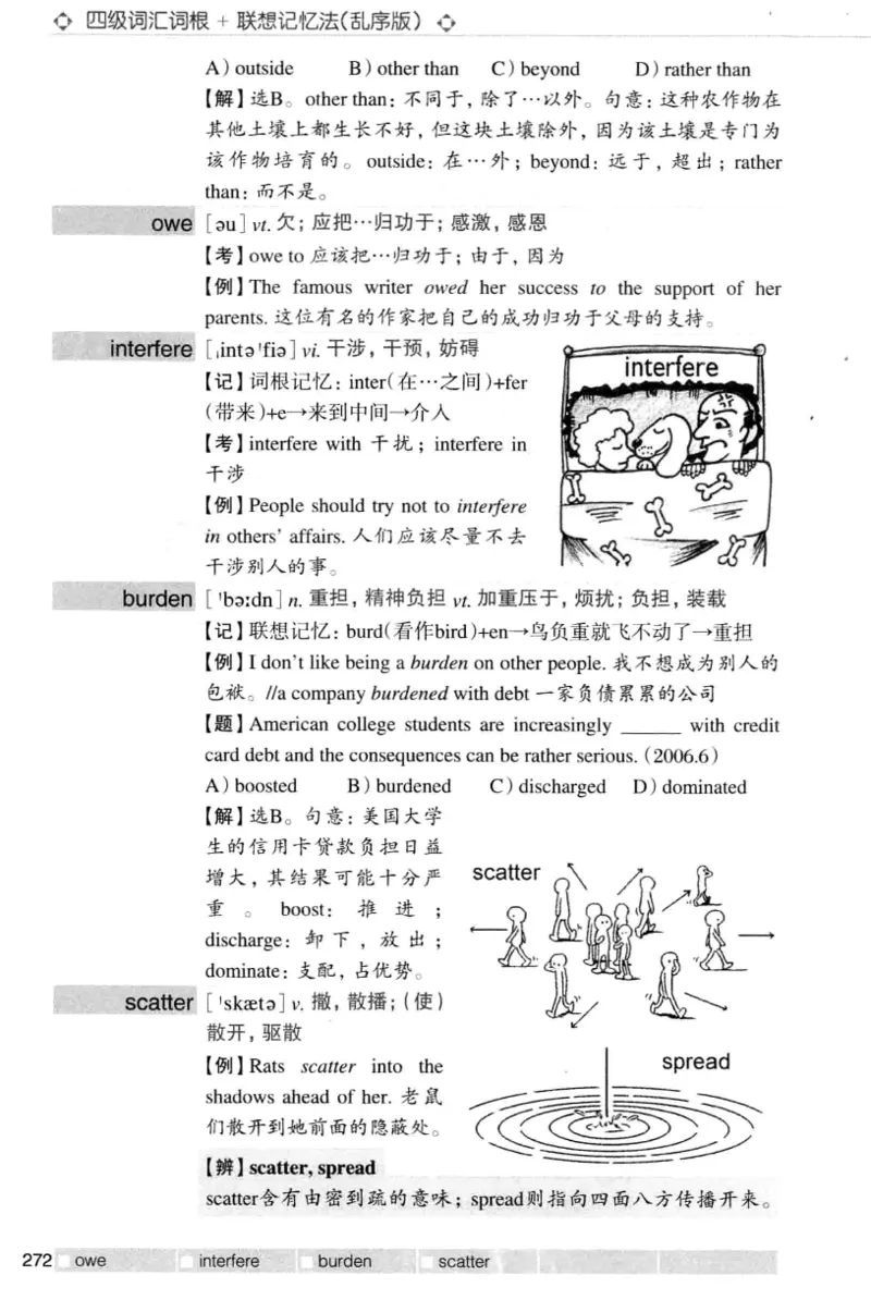 四级词汇词根+联想记忆法（乱序）_大学英语四级+六级_四级真题_四级词汇（乱序）
