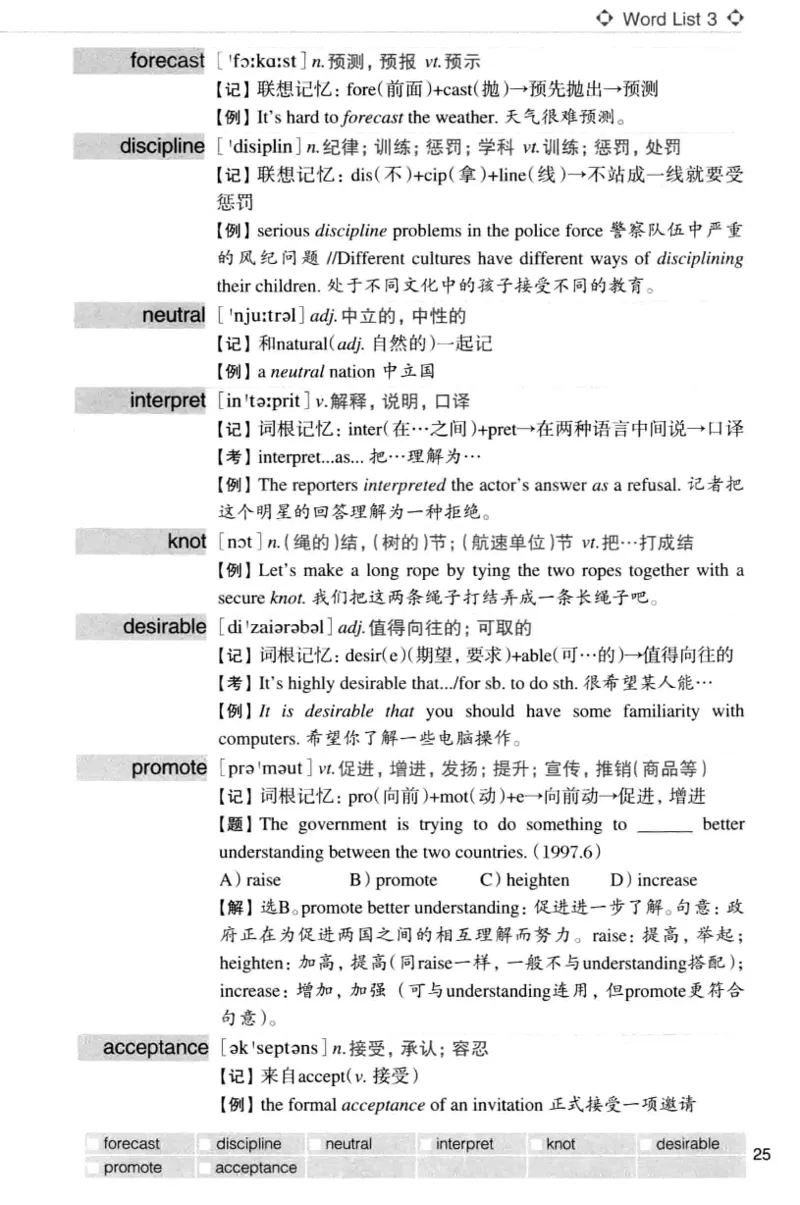 四级词汇词根+联想记忆法（乱序）_大学英语四级+六级_四级真题_四级词汇（乱序）