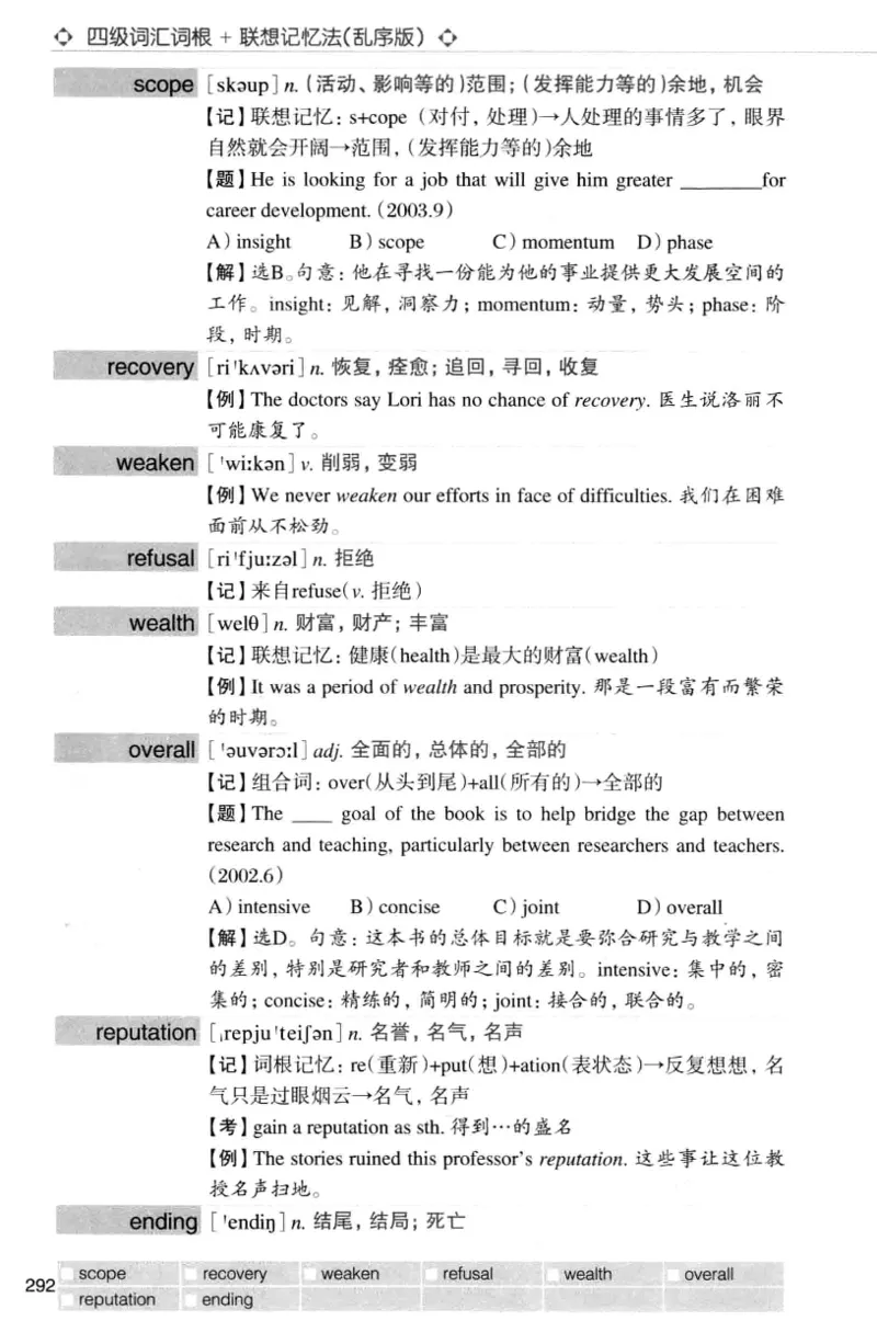 四级词汇词根+联想记忆法（乱序）_大学英语四级+六级_四级真题_四级词汇（乱序）