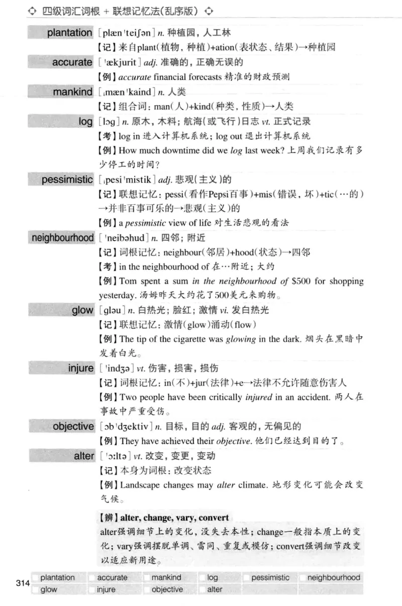 四级词汇词根+联想记忆法（乱序）_大学英语四级+六级_四级真题_四级词汇（乱序）