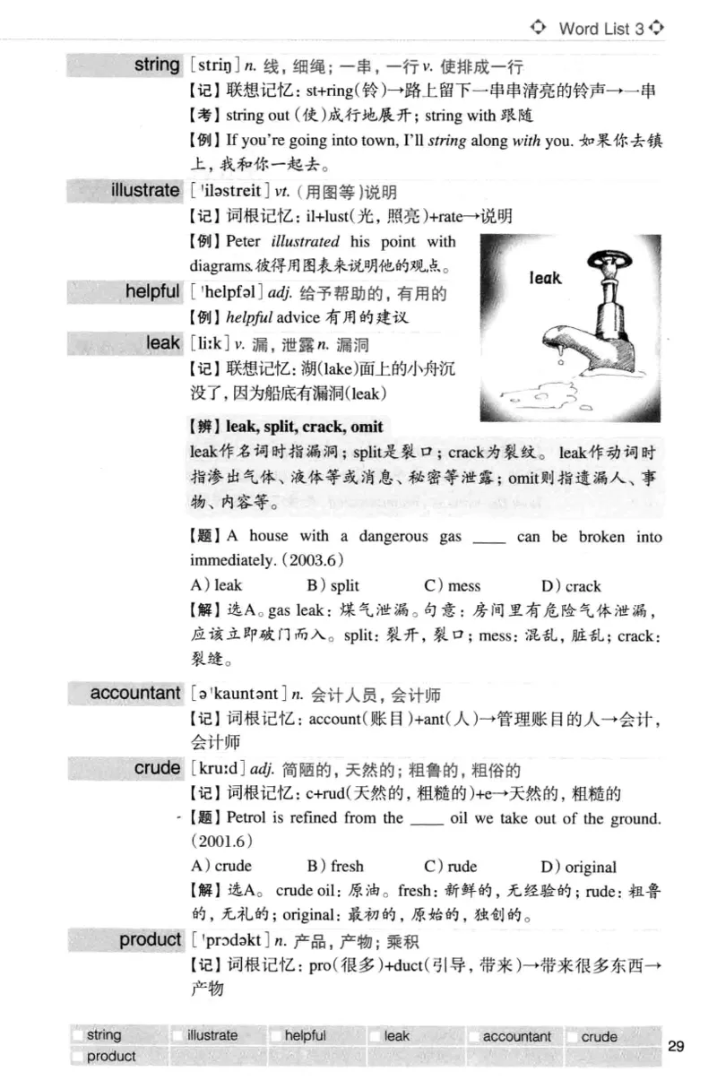 四级词汇词根+联想记忆法（乱序）_大学英语四级+六级_四级真题_四级词汇（乱序）