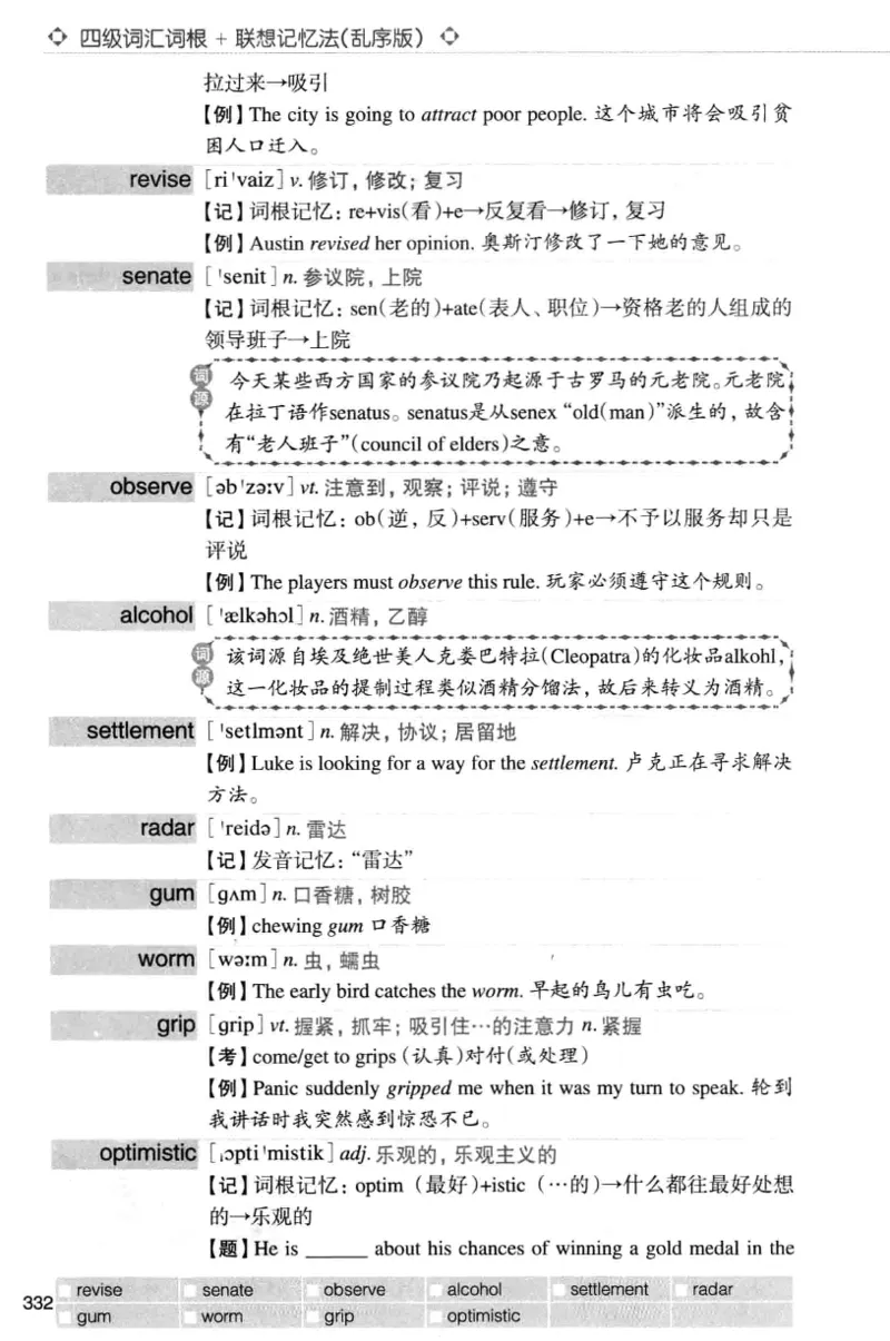 四级词汇词根+联想记忆法（乱序）_大学英语四级+六级_四级真题_四级词汇（乱序）