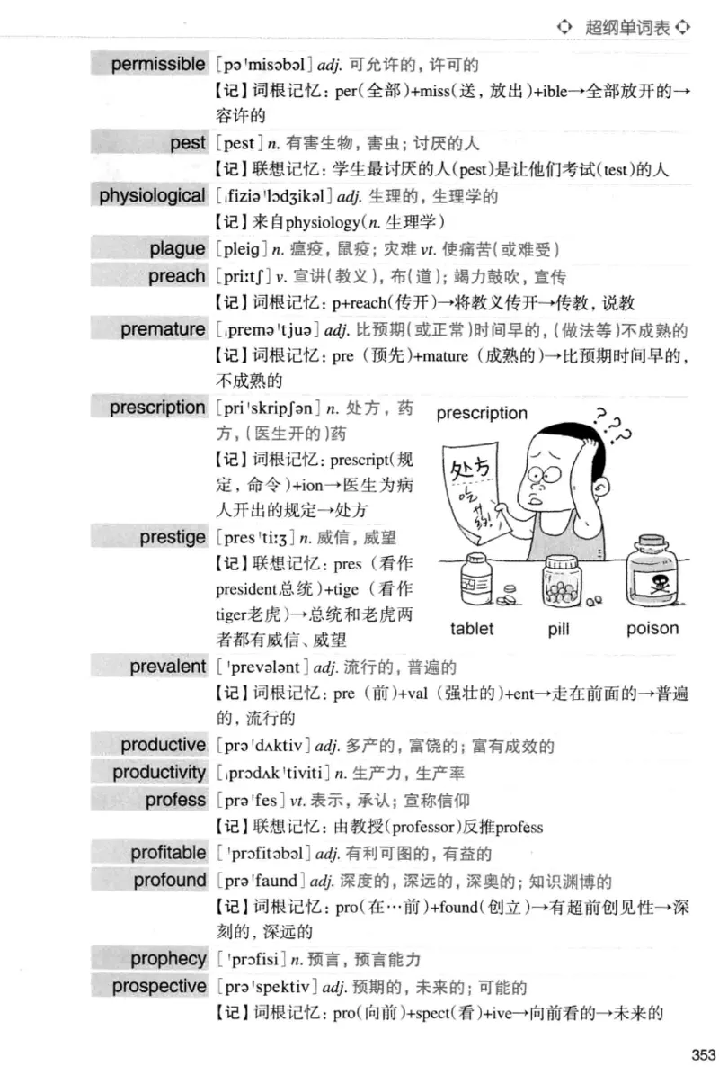四级词汇词根+联想记忆法（乱序）_大学英语四级+六级_四级真题_四级词汇（乱序）